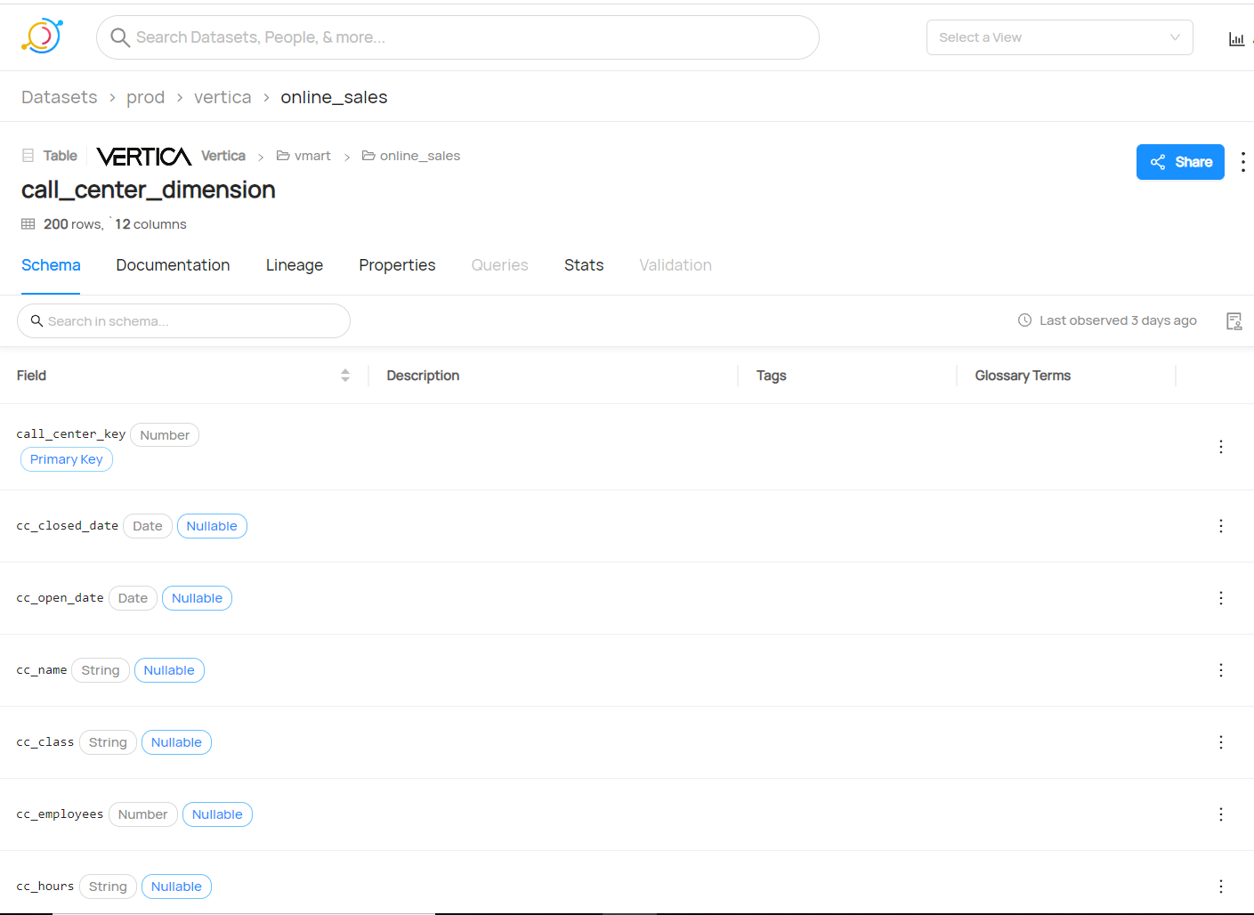 DataHub 图片 5